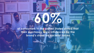 Brand Core Story Insight According to Statista, in 2019, 60% of consumers in the United States stated that their purchases were influenced by the brand’s stand on societal issues.