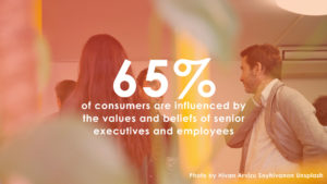 Brand Core Story Insight According to an Accenture report, 65% of consumers are influenced by the values and beliefs of senior executives and employees.